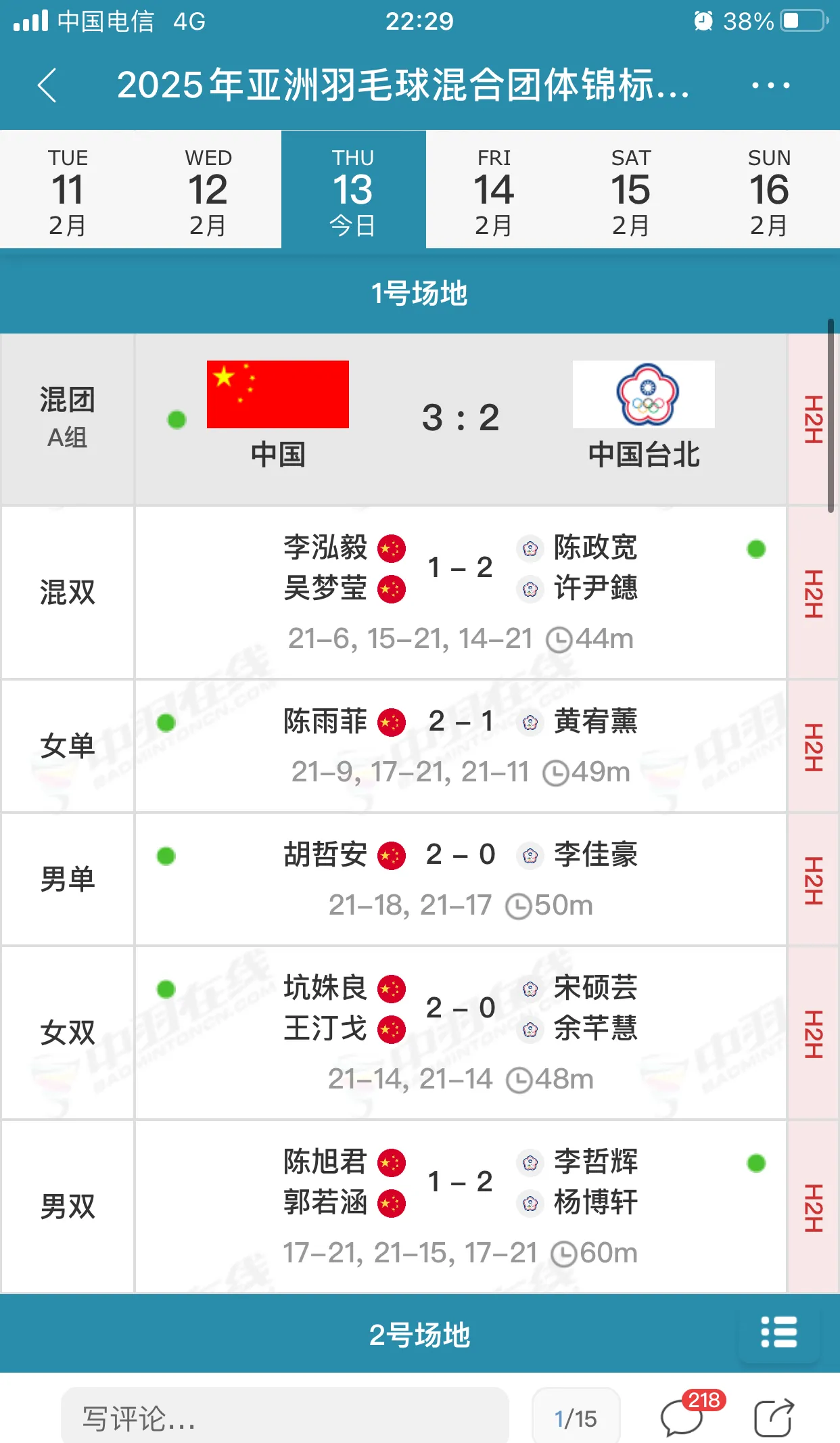 星空体育入口-亚洲强队实力突出，再接佳绩！